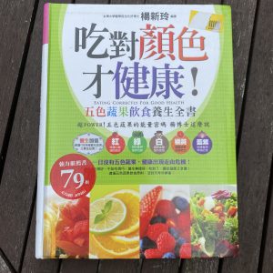 吃對顏色才健康